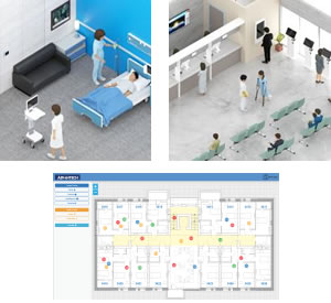 Решения Advantech iHospital