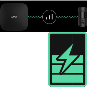 Калькуляторы Ajax Systems