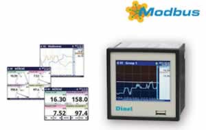 Многофункциональный дисплей Dinel MGU-800
