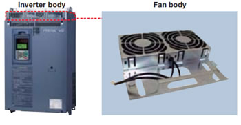 Регенеративные преобразователи Fuji Electric моноблочного типа