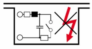 Установка приборов в запылённых зонах 20-21-22