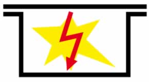 Взрывозащищённая установка приборов в загазованных зонах 1-2