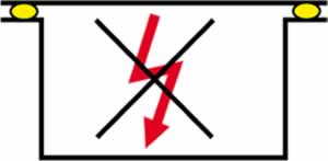 Искрозащитная установка приборов в загазованных зонах 2