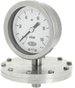 Манометр Georgin серии M5200