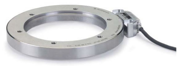 Встраиваемые магнитные энкодеры HEIDENHAIN