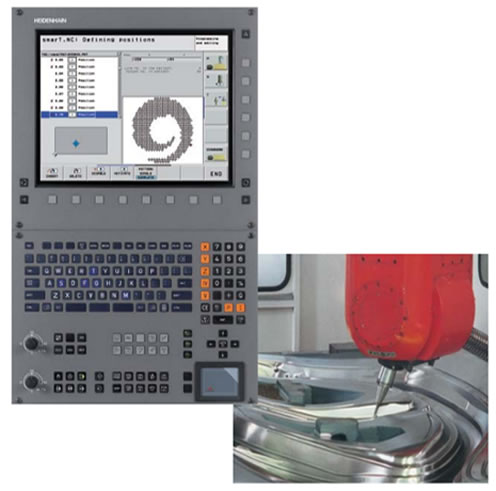 Системы ЧПУ HEIDENHAIN