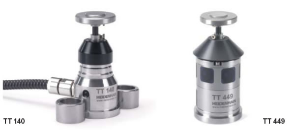 Щупы HEIDENHAIN для инструмента