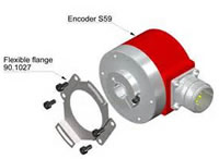 Принадлежности для энкодеров Hohner