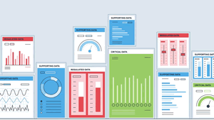 Система Honeywell Experion SCADA