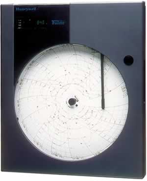 Регистратор Honeywell DR4500 Truline, с круговой диаграммой