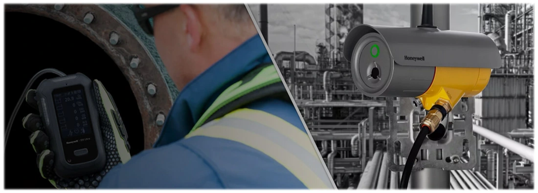 Какие типы газовых анализаторов предлагает Honeywell и в каких областях они применяются?