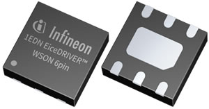 ИС драйверов шлюзов