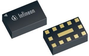 РЧ-модули (LMM)