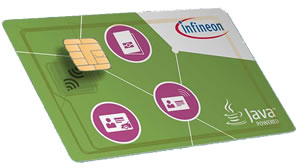 Устройства безопасности SECORA