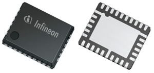 Радарные датчики и датчики изображения