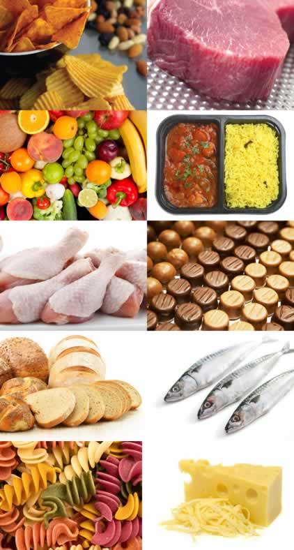 Области применения весоизмерительного и сортировочного оборудования Ishida