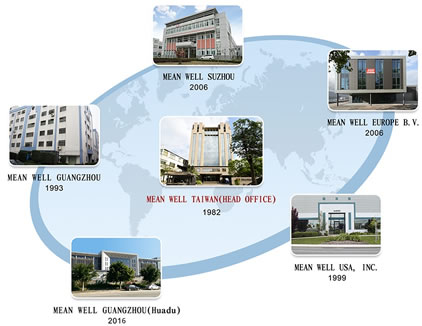 Организационная структура MEAN WELL