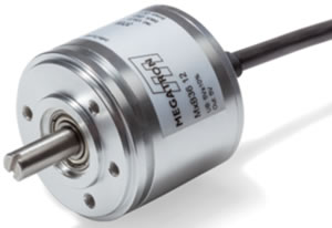 Энкодеры MEGATRON MIB36