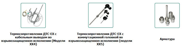 Термопреобразователи во взрывозащищенном исполнении