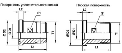 Фланцевые фитинги прямые Parker SAE
