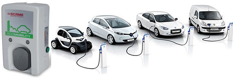 Уровнемеры и расходомеры SCAME