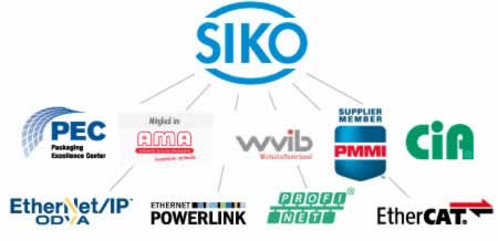 Членство SIKO