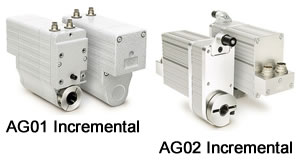 Инкрементальные исполнительные механизмы SIKO AG01 Incremental и AG02 Incremental