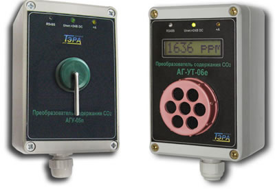 Приборы ТЭРА для измерения концентрации CO2 в воздухе
