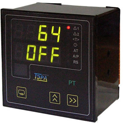 Специальные контроллеры ТЭРА