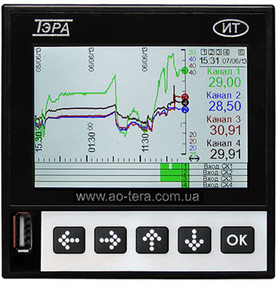 Регистраторы ТЭРА с цветным TFT-дисплеем