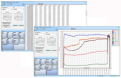 TechnologSoft - программное обеспечение для приборов ТЭРА