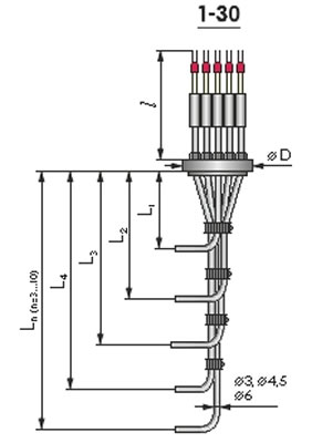 Многозонные термопреобразователи ТЭРА