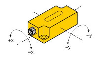 Инклинометры TURCK