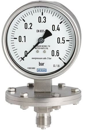 Манометры WIKA 432.50, 433.50