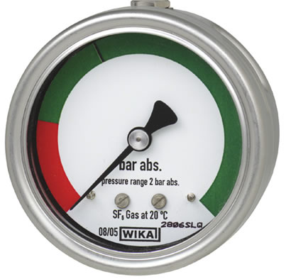 Индикатор плотности элегаза. Модель WIKA GDI-063