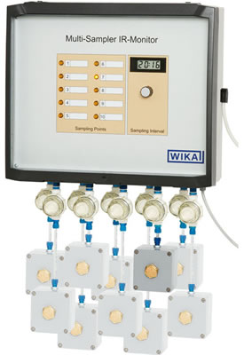 Прибор WIKA для мониторинга концентрации элегаза. Модель GA35