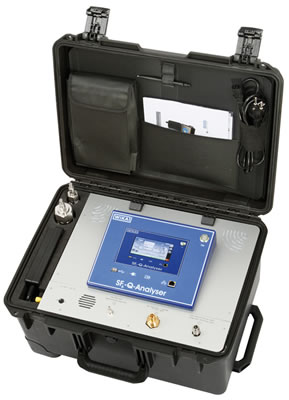 Аналитический прибор WIKA. Модель GA11