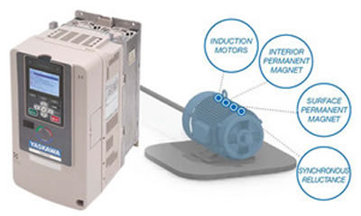 Преобразователи частоты YASKAWA GA700 - беспроводное управление с помощью смартфона