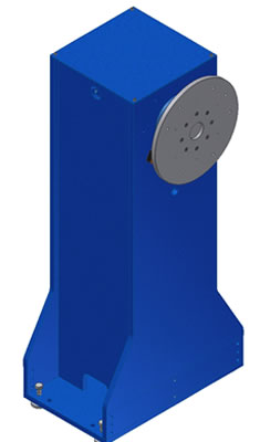 Задние бабки серии SPB