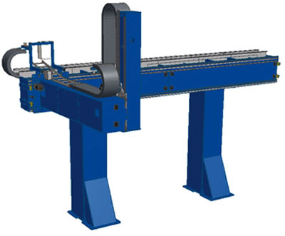 Портал YASKAWA TSG